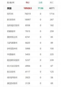 亚马逊免收仓储费!Prime Day将如期举行?