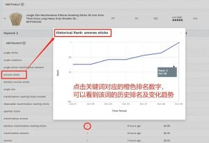 想看竞品的首页关键词？如何查看亚马逊竞品关键词首页排名？