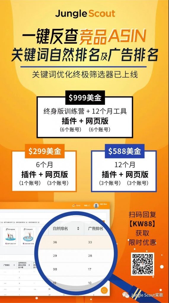 亚马逊为什么要做精细化运营？如何做好精细化关键词及广告运营策略！