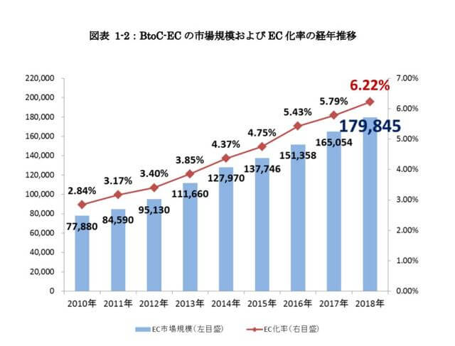 亚马逊日本站卖什么好?日本站选品从文化和生活习惯开始 - Jungle Scout中国官网