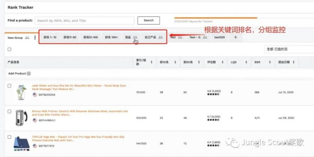 亚马逊流量入口有哪些？如何掌握流量入口，打造爆款？ - Jungle Scout中国官网
