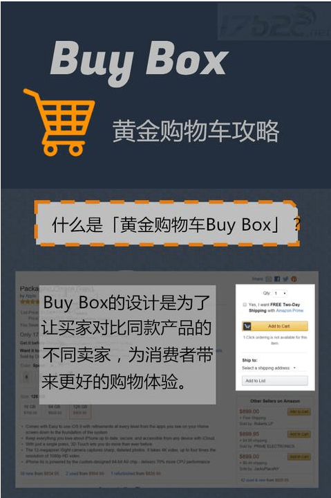 亚马逊buy box是什么意思?获取亚马逊buybox要注意什么?-Jungle Scout中国官网