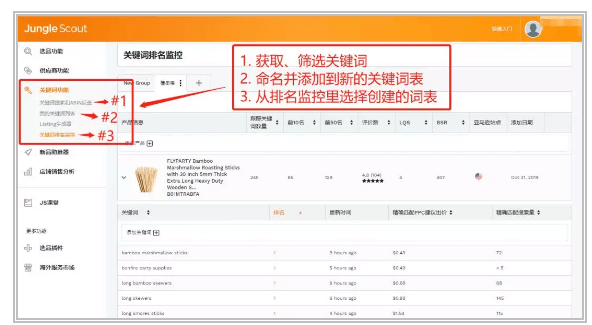 亚马逊关键词权重，如何进行亚马逊产品关键词选择?-Jungle Scout中国官网