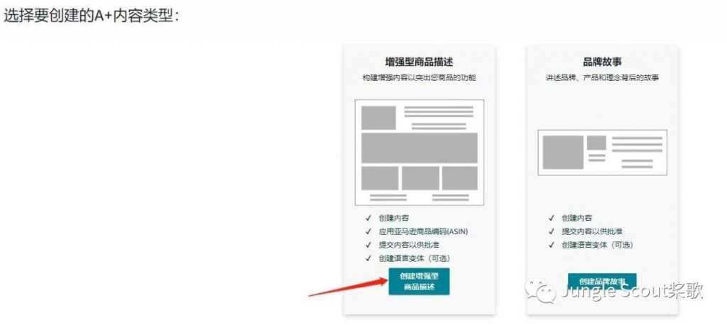 亚马逊A+页面有什么作用？卖家如何充分优化A+页面？ - Jungle Scout中国官网