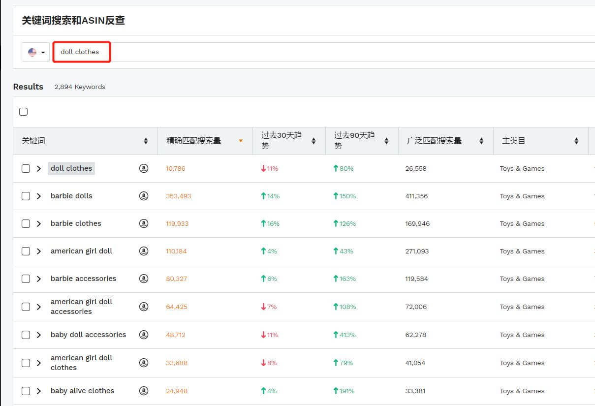 https://www.junglescout.cn/wp-content/uploads/2020/07/7-2-1.jpg https://www.junglescout.cn/wp-content/uploads/2020/07/7-2-1.jpg