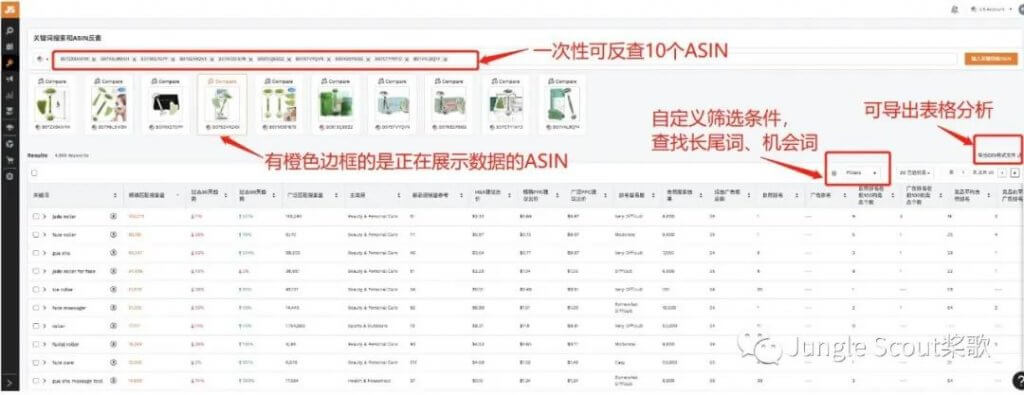 亚马逊流量入口有哪些？如何掌握流量入口，打造爆款？ - Jungle Scout中国官网