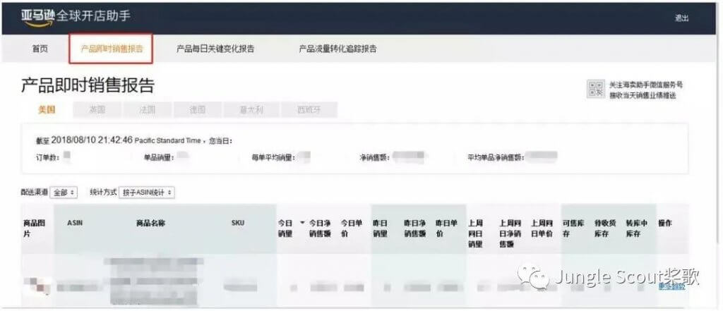 亚马逊海卖助手即将停用？海卖助手的顶配替代产品有哪些？ - Jungle Scout中国官网