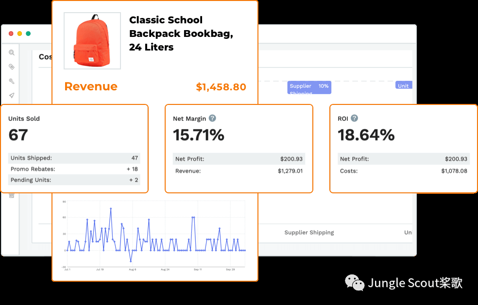 亚马逊海卖助手即将停用？海卖助手的顶配替代产品有哪些？ - Jungle Scout中国官网