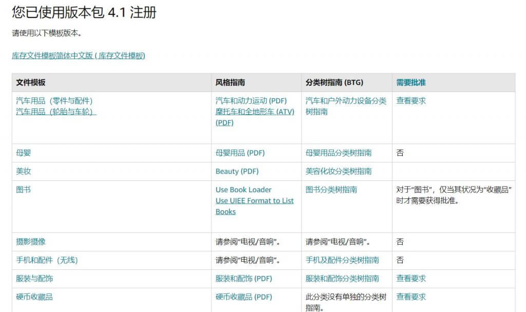 亚马逊listing免费监测：亚马逊卖家如何检测自己的listing? - Jungle Scout中国官网