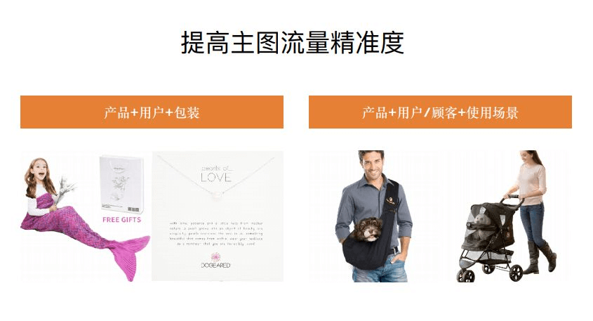 亚马逊转化率低怎么解决?亚马逊产品超高转化率技巧