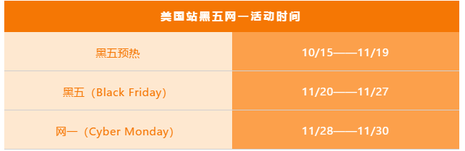 亚马逊黑色星期五
