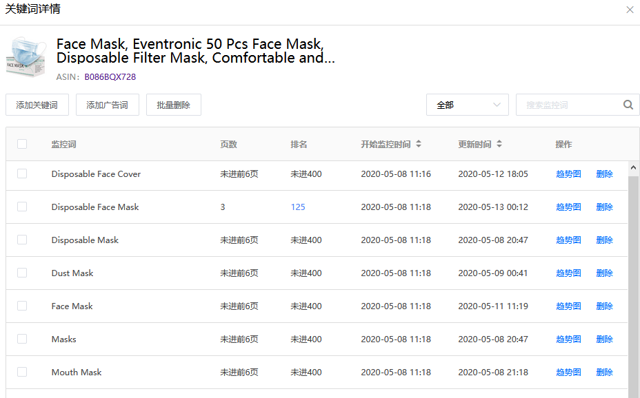 亚马逊关键词_亚马逊关键词流量暴涨的关键玩法