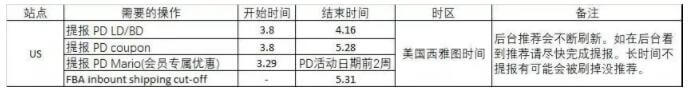 2021亚马逊美国站prime day是哪天