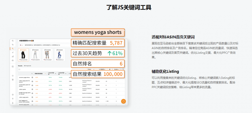 做跨境电商怎么选品