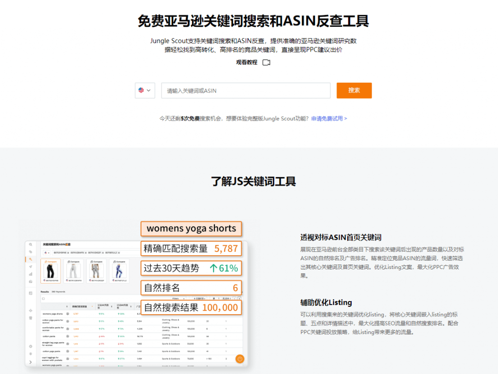 亚马逊产品销量提升