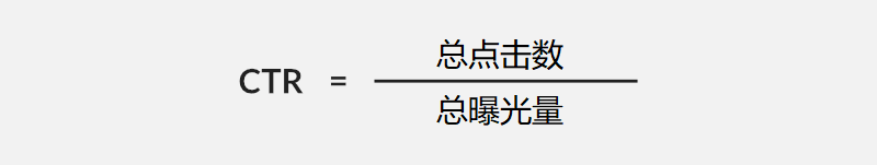 亚马逊广告数据分析