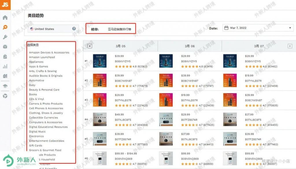 亚马逊新手选品
