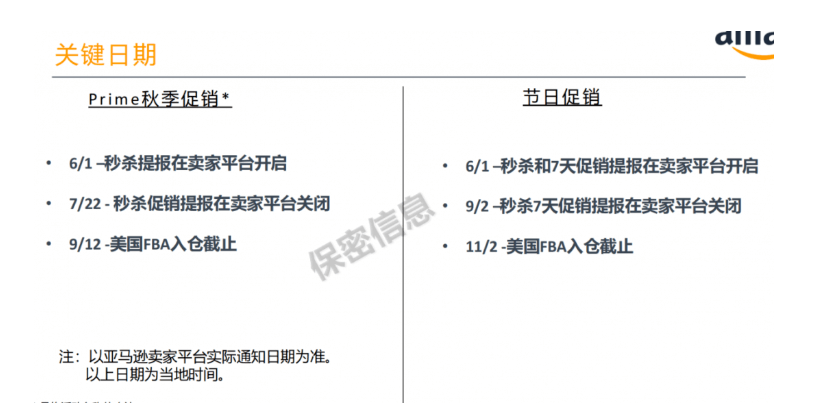 亚马逊秋季大促