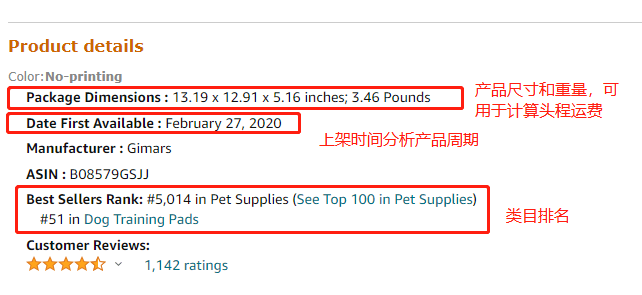 亚马逊竞争对手分析