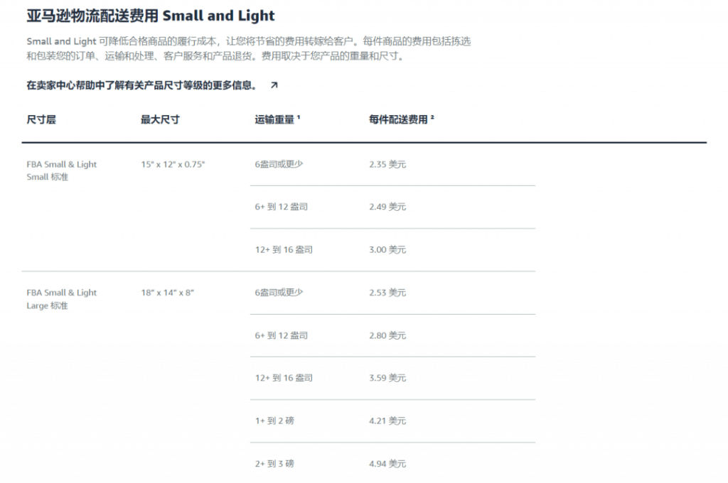 亚马逊FBA费用