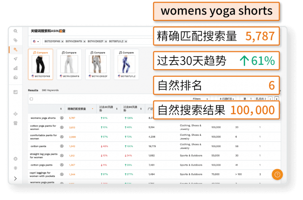 跨境电商关键词工具