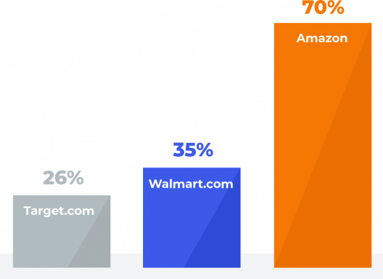 2020-q4-consumer-trends-report-14