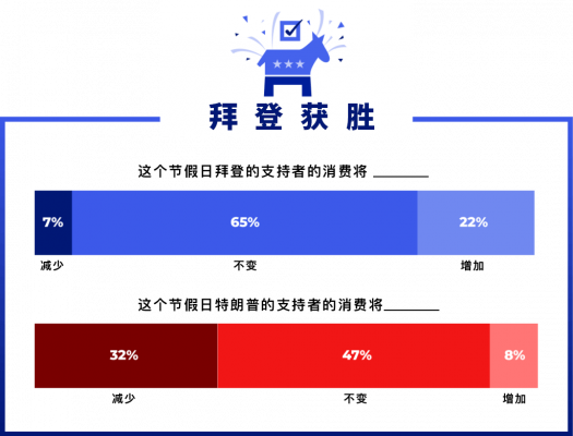 2020-q4-consumer-trends-report-4-1